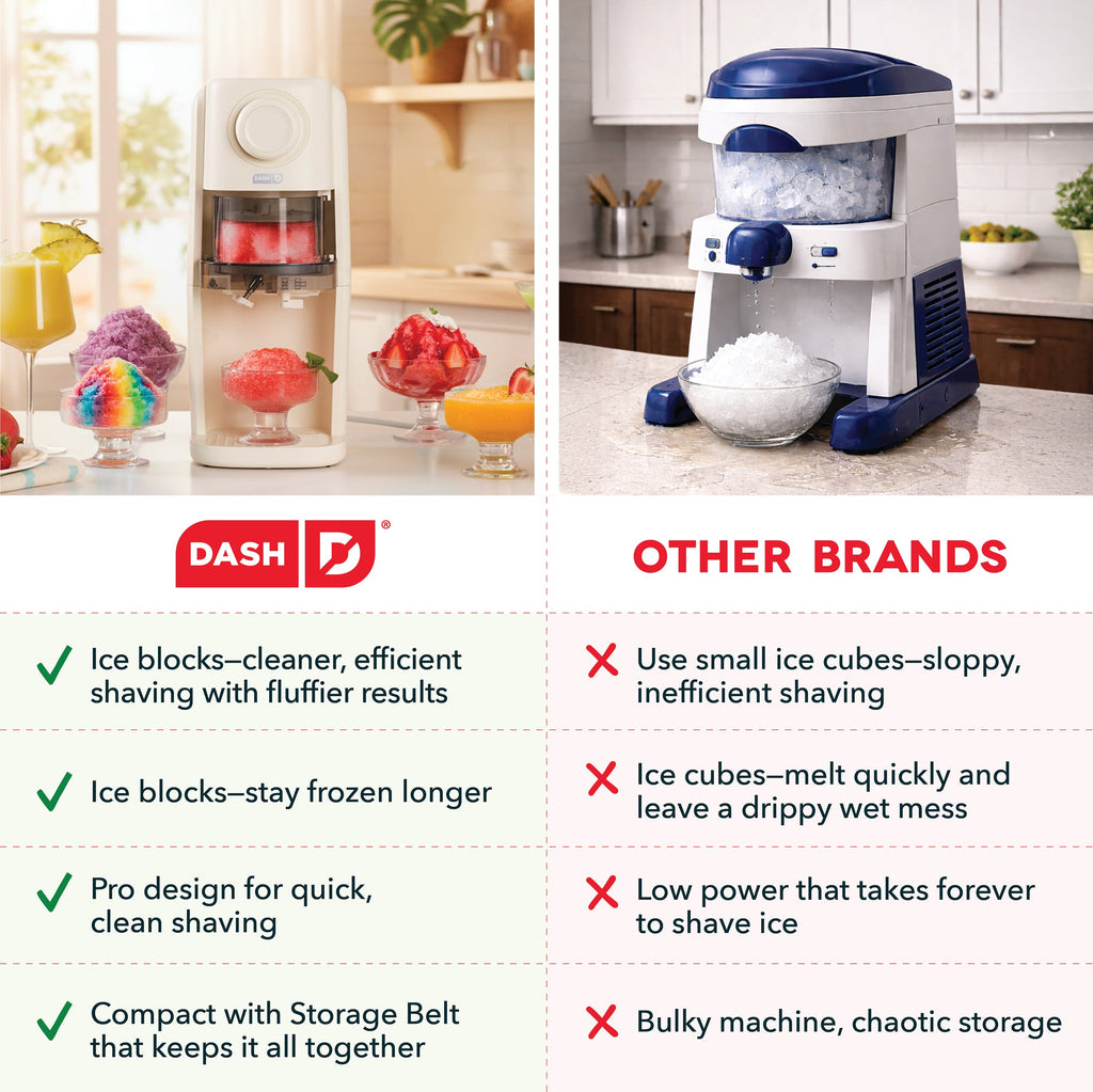 Pro Shaved Ice Machine